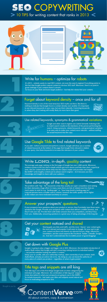 10-SEO-Copywriting-Tips-For-Writing-Content-That-Ranks-In-2013-Infographic