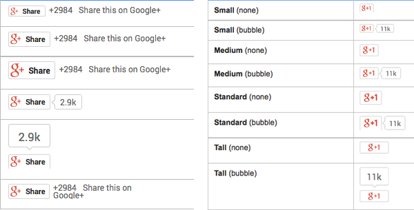 Google+ buttons